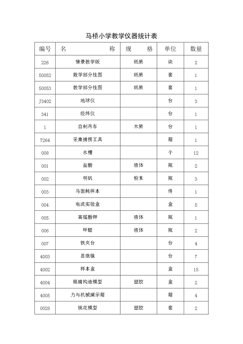 五星网状教学模型：构建思维网络，点亮知识星空